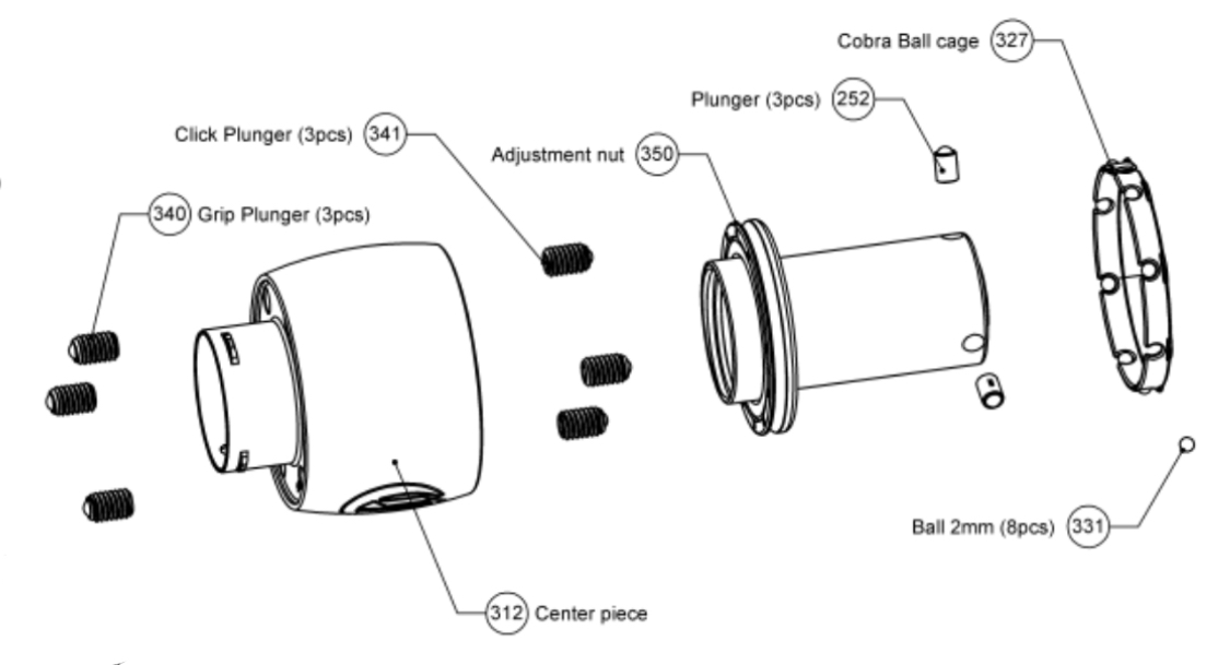 Ring and Nut assy Cobra